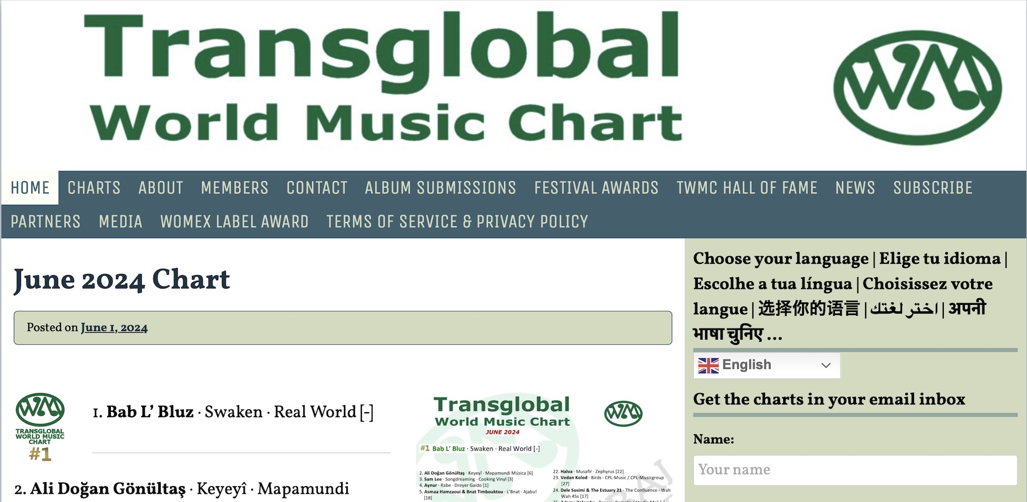 Transglobal World Music Chart Jun. 2024